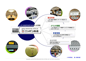 日本放送电台 日本放送电台