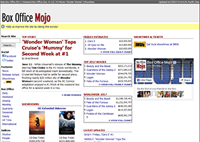 Box Office Mojo