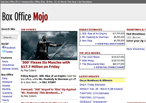 票房Mojo(Box Office Mojo)