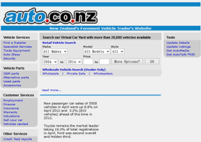Auto.co.nz Auto.co.nz