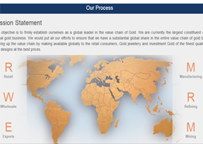 Rajesh Exports公司 Rajesh Exports公司