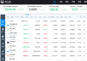 Aicoin-数字资产行情查询网 Aicoin-数字资产行情查询网