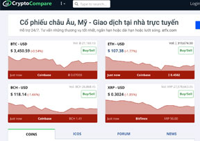 CryptoCompare-全球数字货币价格行情网