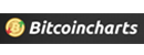 Bitcoincharts-比特币市场与技术资讯网 Logo