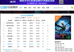 CBO中国票房 CBO中国票房